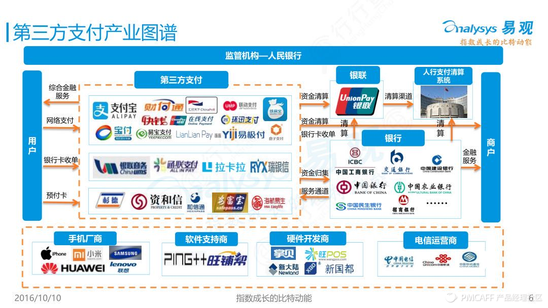 京東貨到付款是怎樣付款（京東貨到付款流程規則介紹）