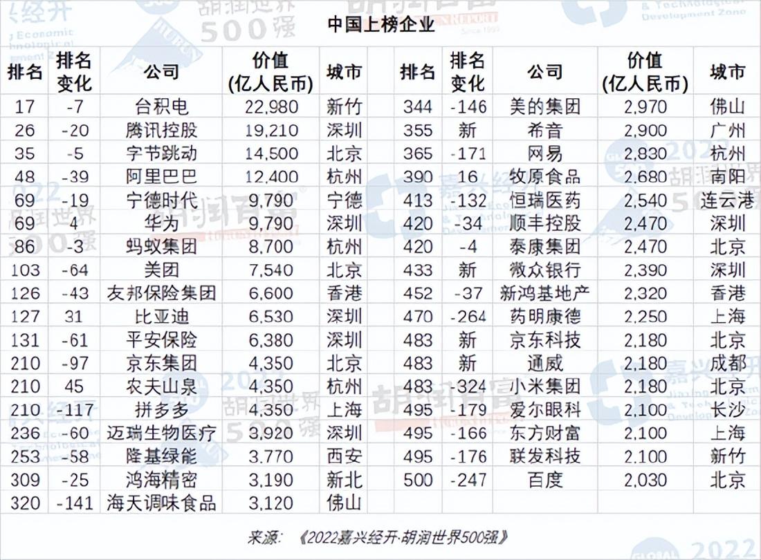 國內抖音多少用戶？抖音全球用戶數據分析