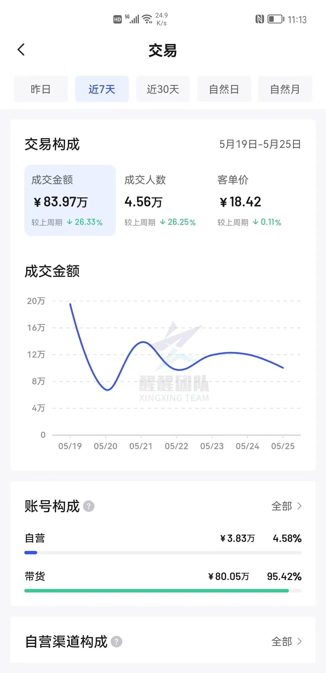 好評(píng)率計(jì)算公式（抖音小店好評(píng)率計(jì)算公式）