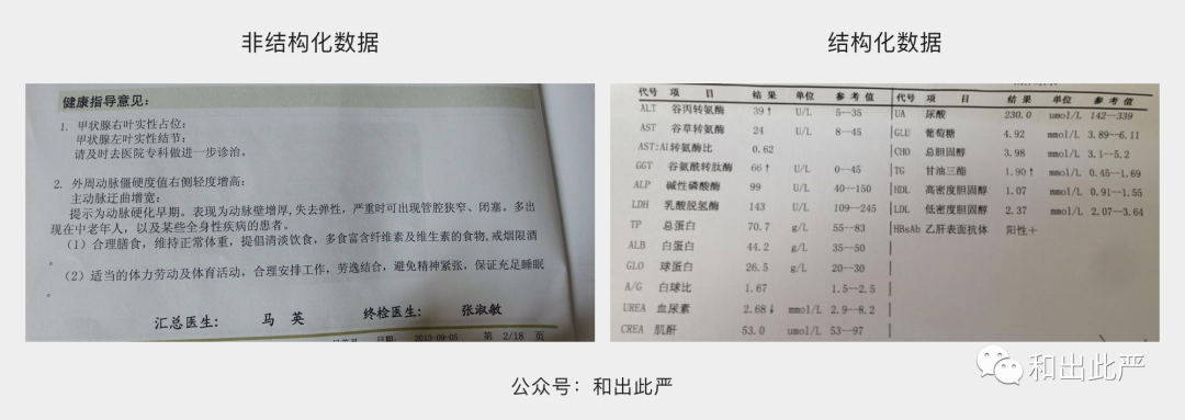 聯調是什么意思？一文弄懂15個交互與UI必懂的技術用語聯調的含義