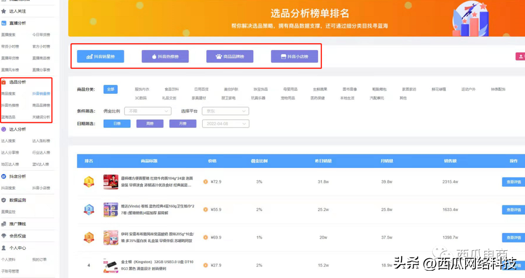 開網(wǎng)店流程圖文詳解（新手開網(wǎng)店的起步流程及引爆店鋪流量的方法）