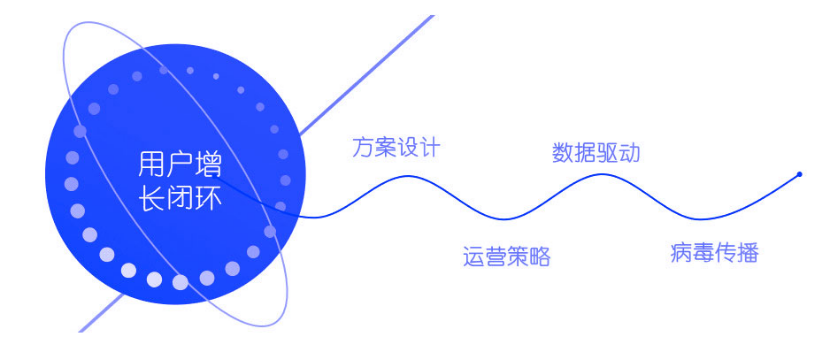 拼團是什么意思？拼多多拼團購買流程