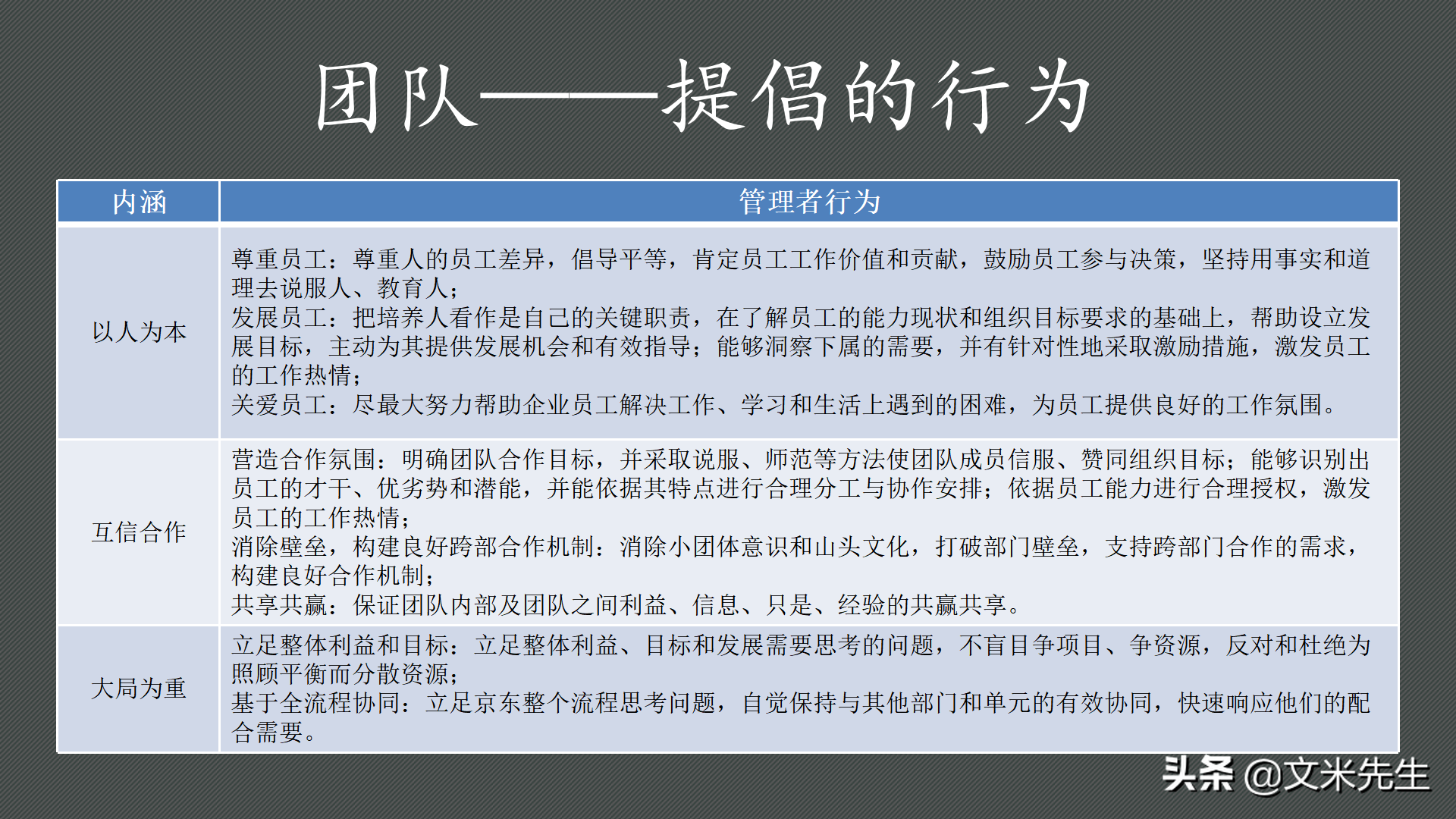 京東上市時間（解析京東六大核心價值觀）