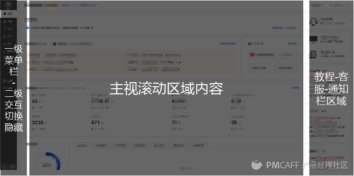 聊聊用戶后臺產品的管理方法是什么？關于后臺的設計思維及心得