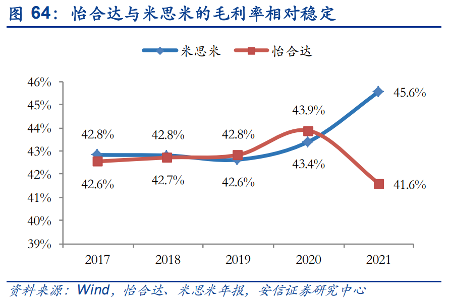 京滿倉是什么平臺？解析京滿倉和工品優(yōu)選的區(qū)別