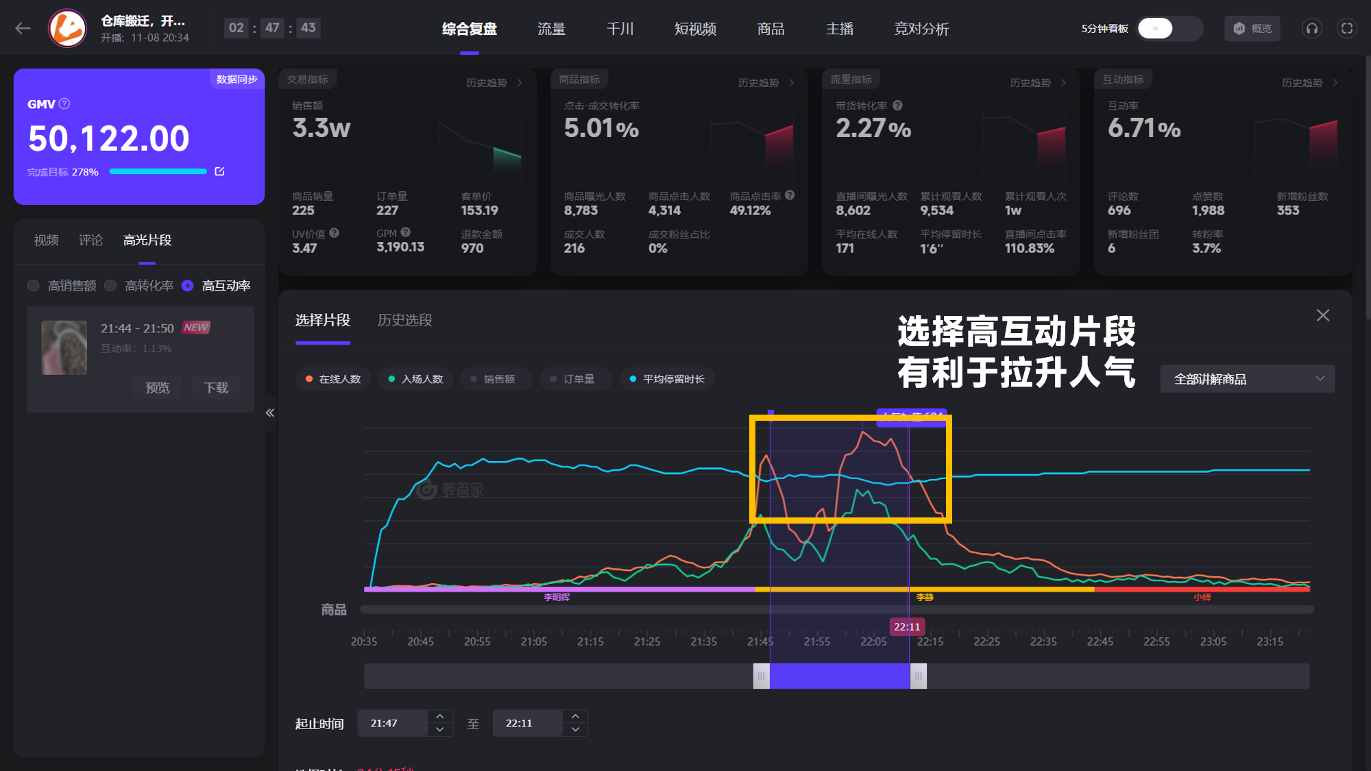 直播切片是什么意思？教你直播間引流新玩法用切片打爆流量