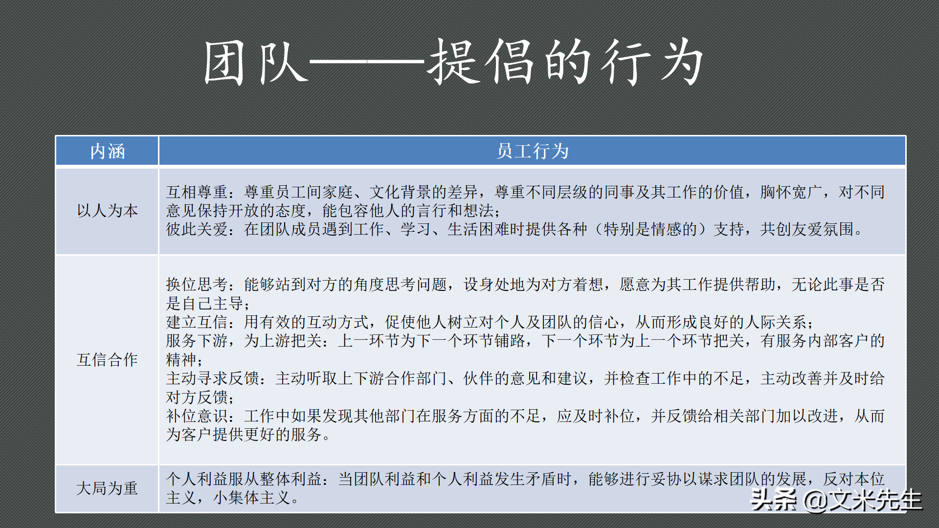 京東上市時間（解析京東六大核心價值觀）