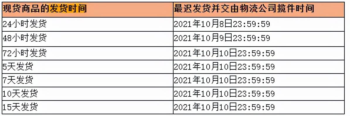 1688客服在哪里找？1688申請人工客服介入流程