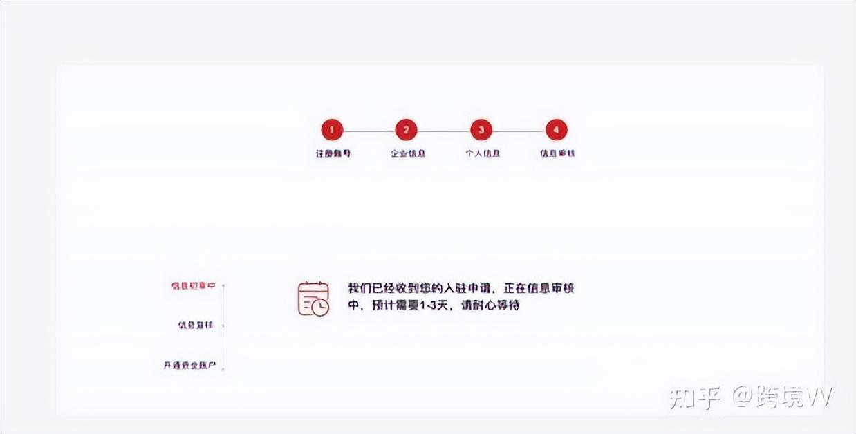 阿里速賣通開店費用（2023速賣通跨境電商開店流程及條件）