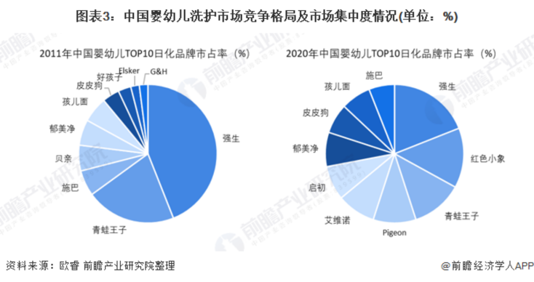 兔頭媽媽這個牌子怎么樣？母嬰護理品牌兔頭媽媽的生存現狀及動態