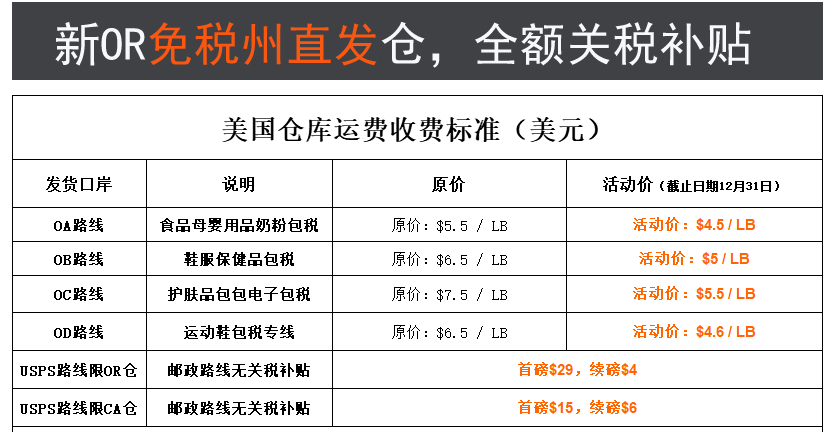 美國轉運公司(中美轉運公司推薦）