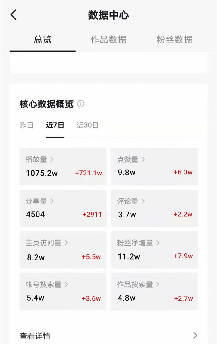 抖音怎么發布作品容易上熱門？新手小白也能學會的視頻發布技巧