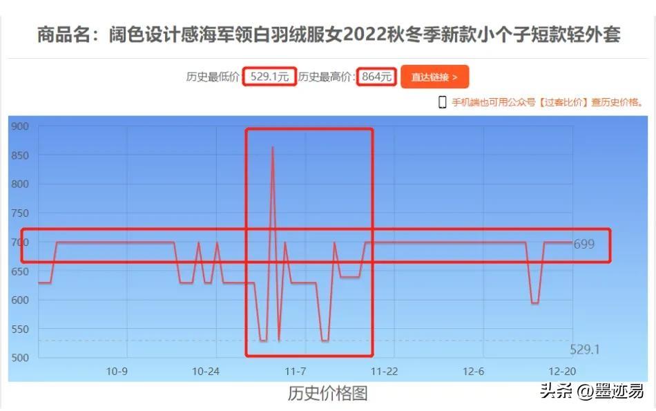 淘寶歷史價格查詢（淘寶大數據查詢平臺排行榜）