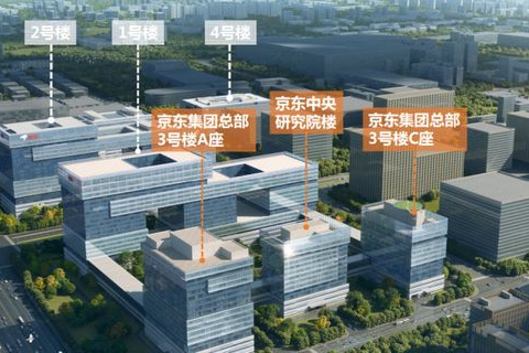 京東上市了嗎？京東上市情況解析