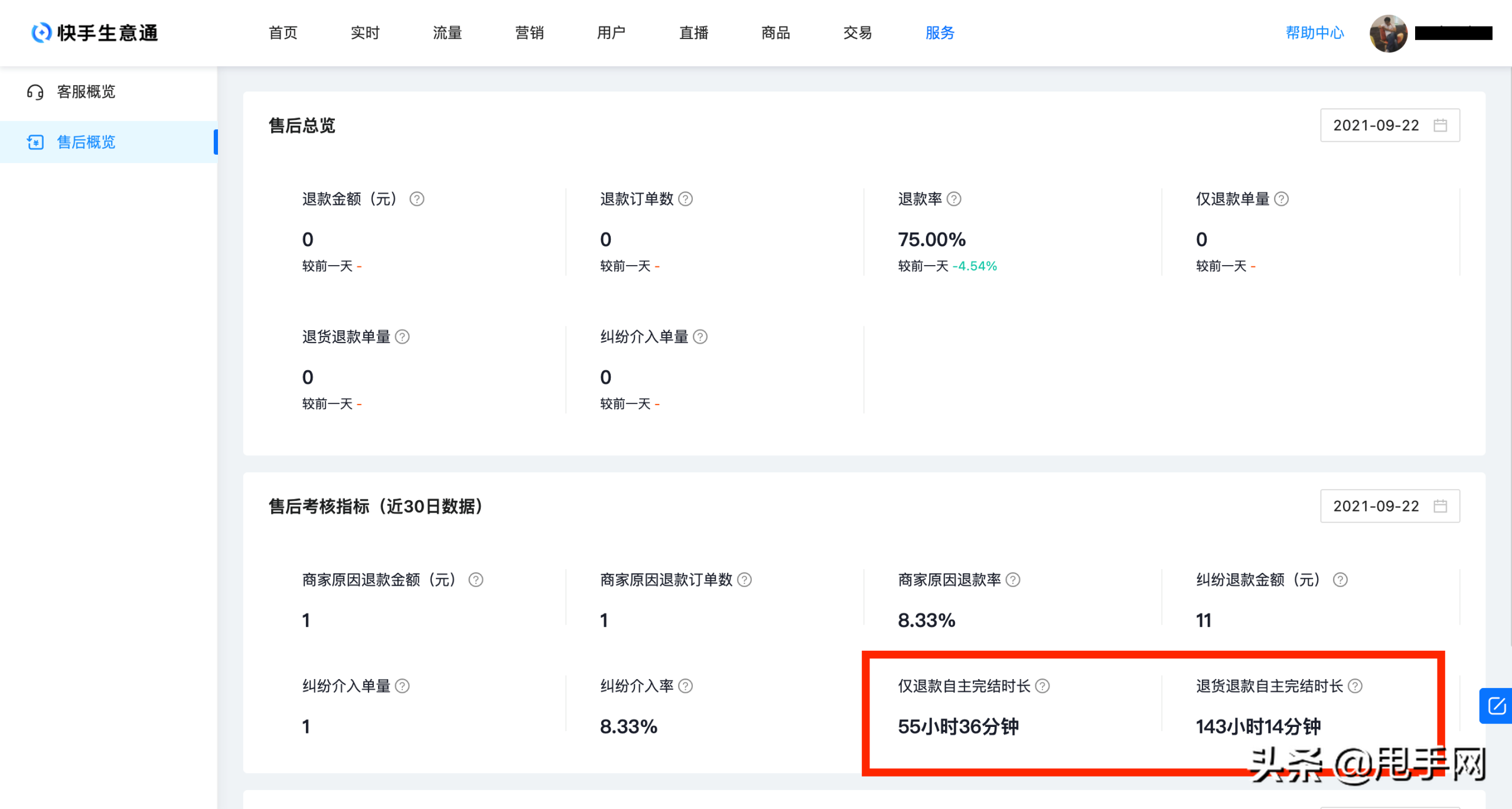 快手平臺介入商家會退款嗎？快手小店退款完結(jié)時長計算方式
