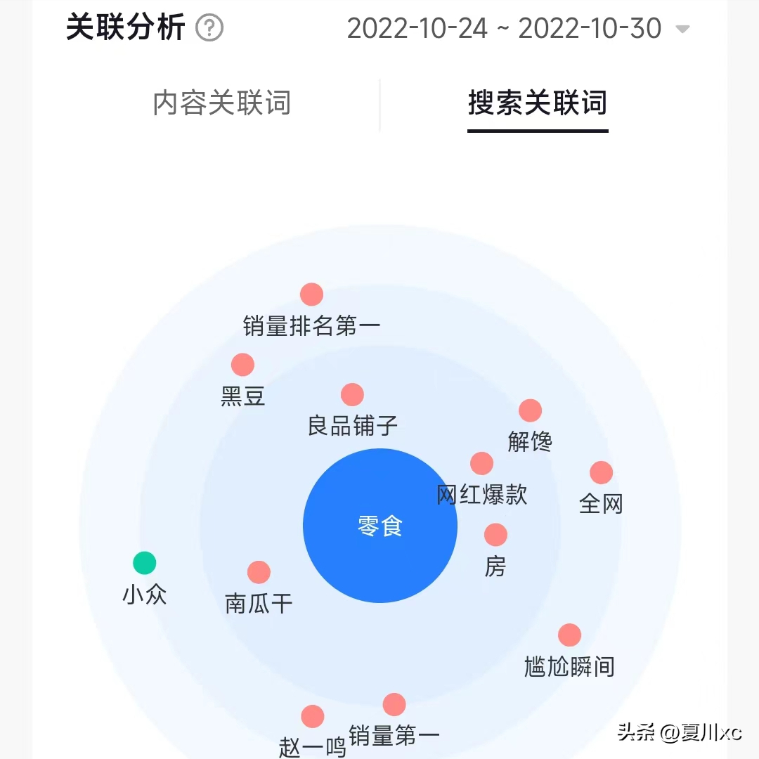 普通人怎樣在抖音上賺錢?分享抖音賺錢的十大技巧