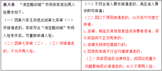 淘寶帶酷動城是什么意思？解析淘寶全球購和庫東城的區別