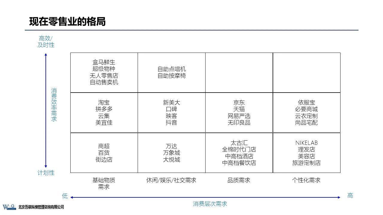 京東成立時(shí)間（京東企業(yè)盈利模式分析）