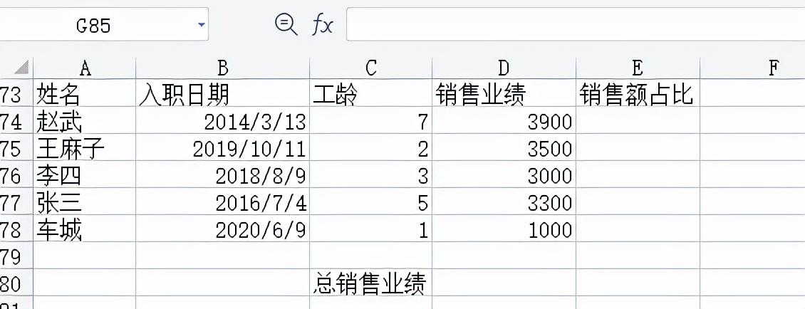 銷售占比怎么算？excel銷售額所占百分比計算公式和教程是什么？