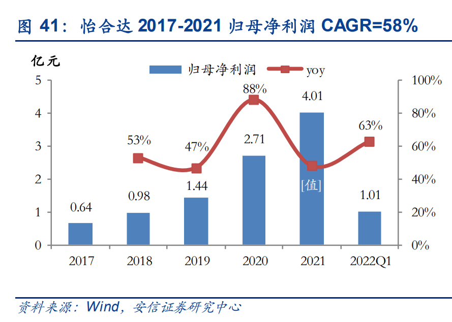 京滿倉是什么平臺？解析京滿倉和工品優(yōu)選的區(qū)別