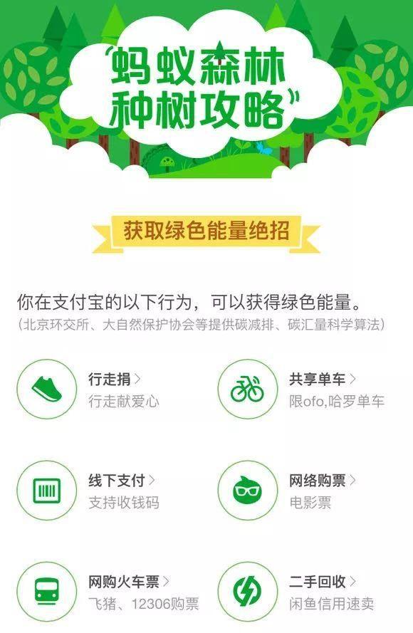 螞蟻森林怎么關閉行走產生能量？支付寶螞蟻森林能量操作攻略