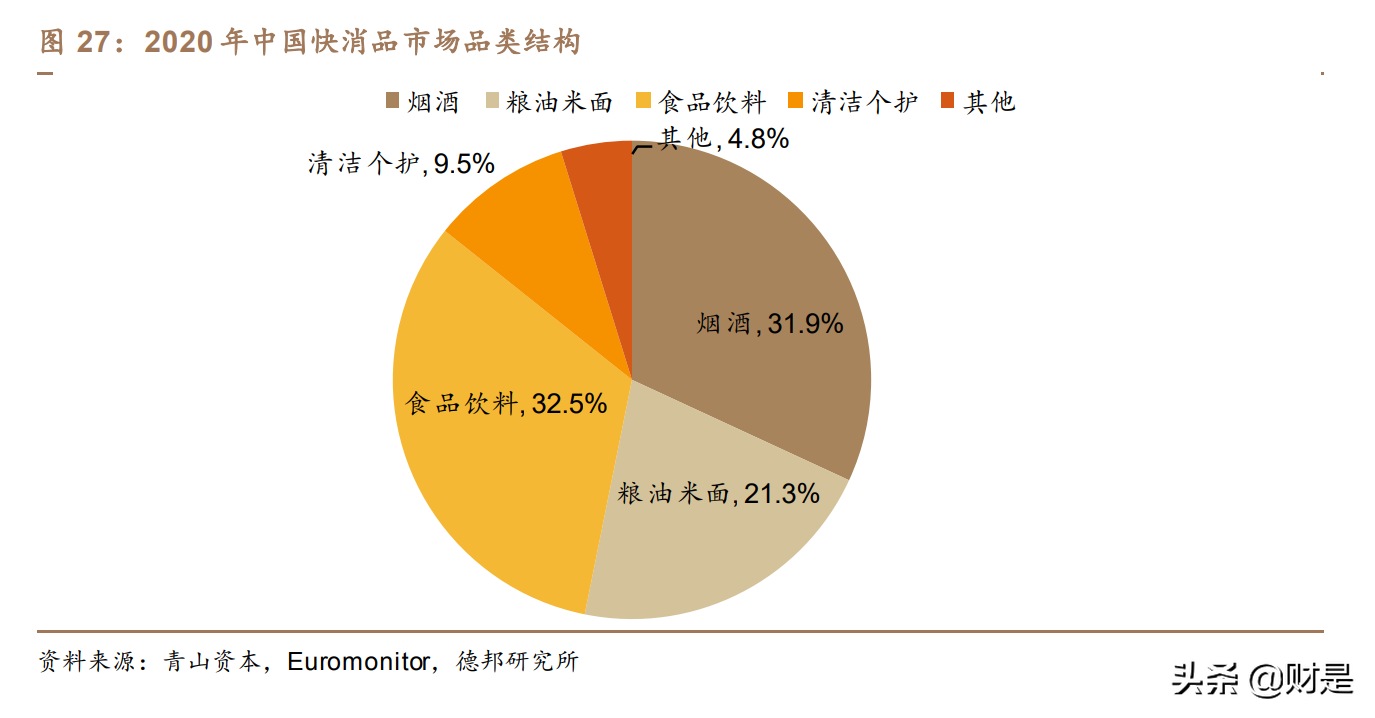 京東的優勢有哪些？京東核心能力和競爭優勢解析