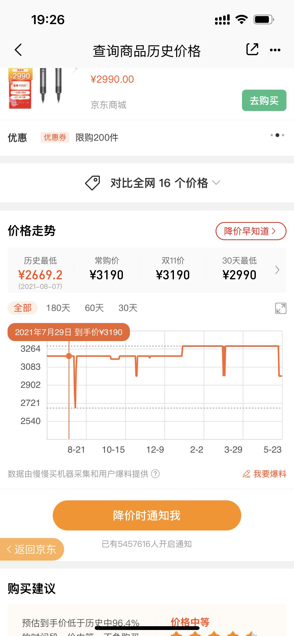 歷史比價網站(歷史比價網站app排行榜）
