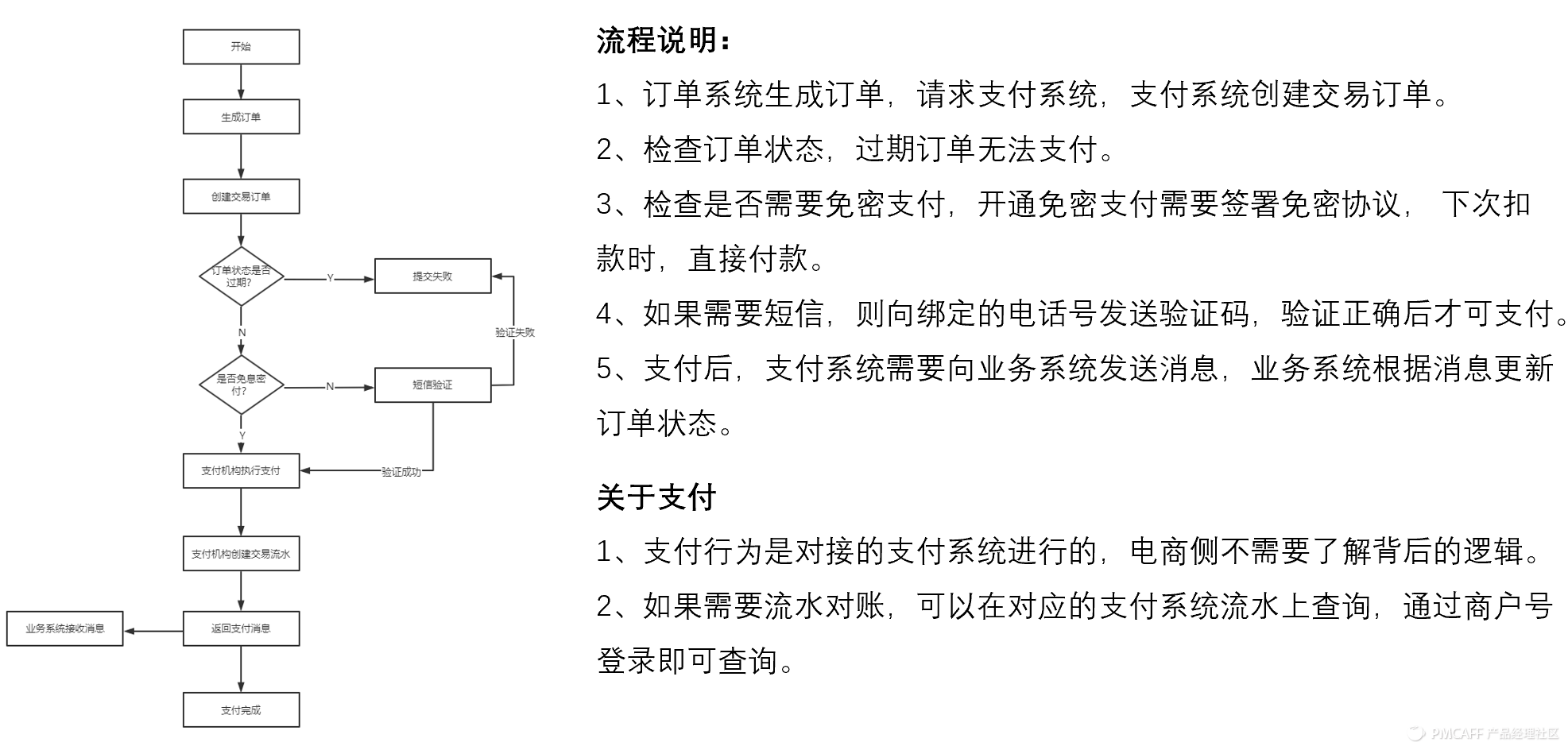 京東貨到付款是怎樣付款（京東貨到付款流程規則介紹）