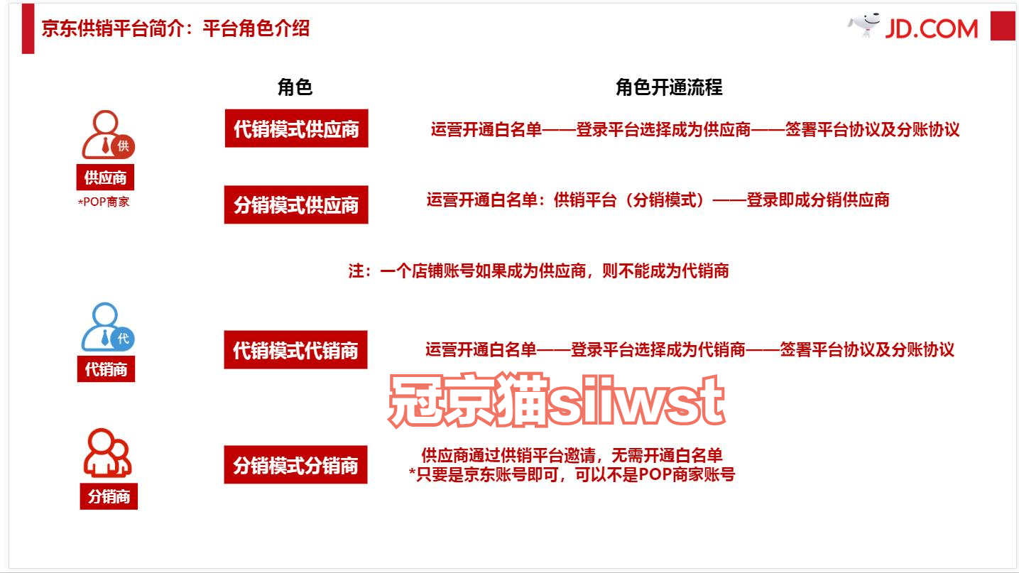 工廠店什么意思？工廠店和旗艦店的區(qū)別