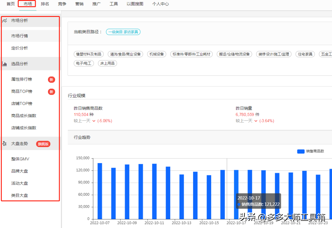 怎么開拼多多網(wǎng)店？拼多多網(wǎng)店運(yùn)營和推廣技巧
