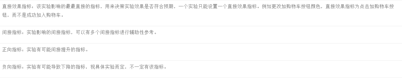 abtest設計方案怎么樣？從案例實戰看AB Test系統設計及其原理