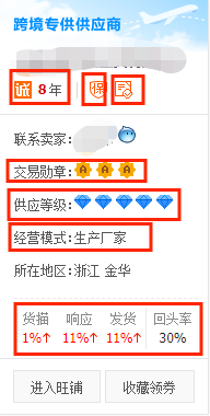 1688一件代發是什么意思？淘寶一件代發的拿貨技巧及具體內容