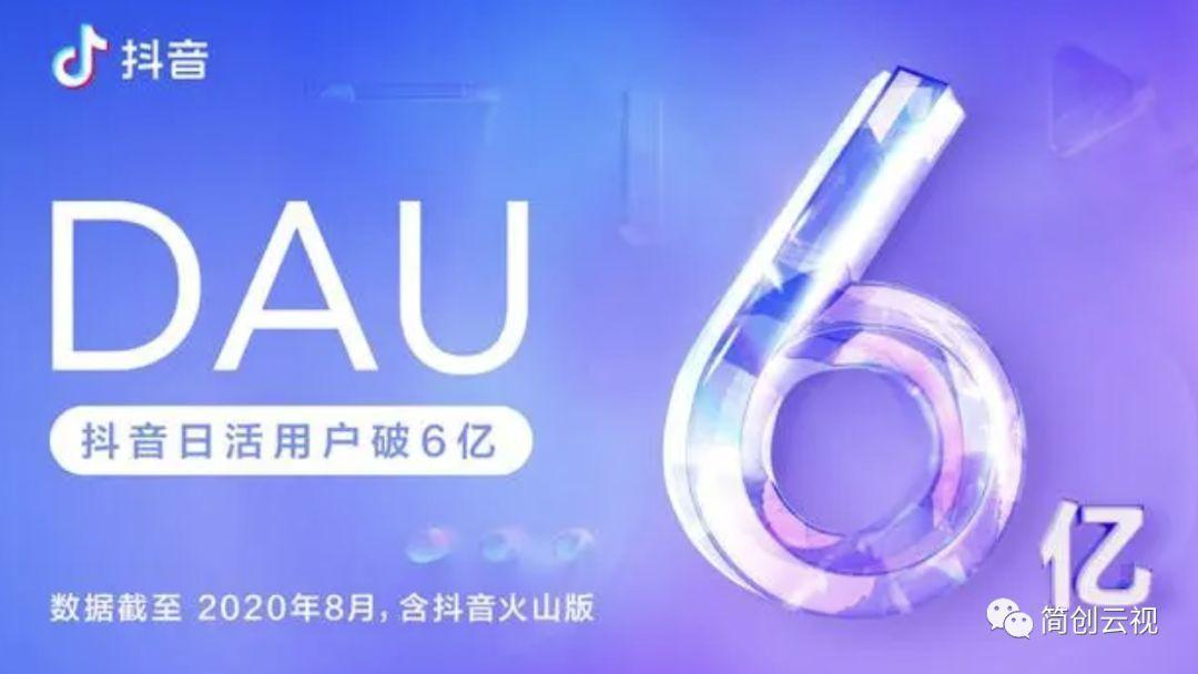 抖音用戶數量（2022抖音日活躍用戶數量數據一覽）
