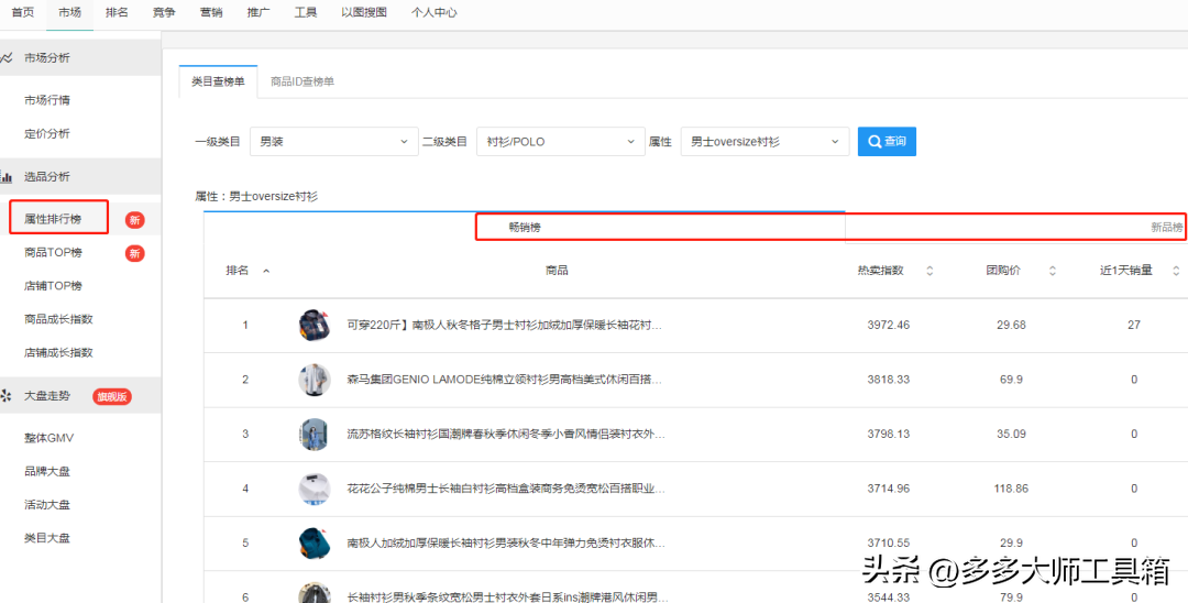 怎么開拼多多網(wǎng)店？拼多多網(wǎng)店運(yùn)營和推廣技巧