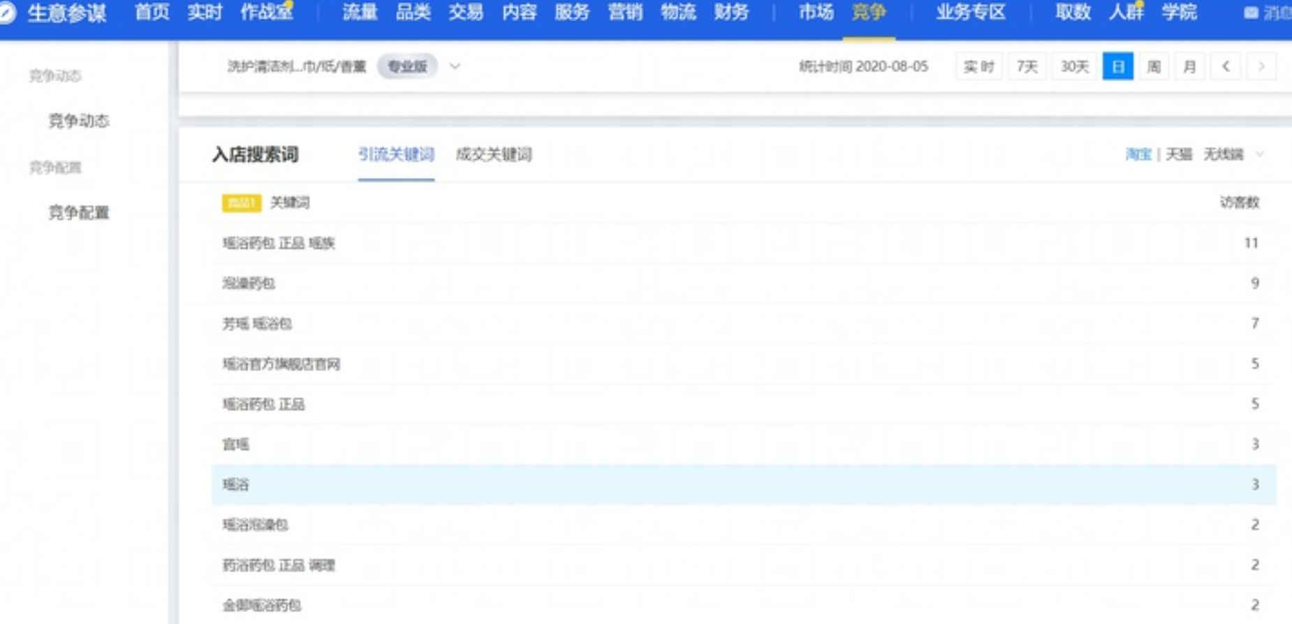 淘寶店鋪怎么推廣（新手淘寶店鋪推廣渠道推薦）