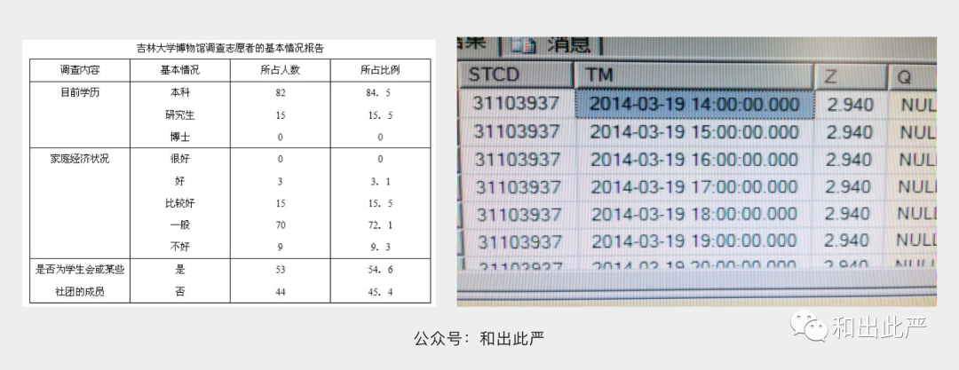 聯調是什么意思？一文弄懂15個交互與UI必懂的技術用語聯調的含義