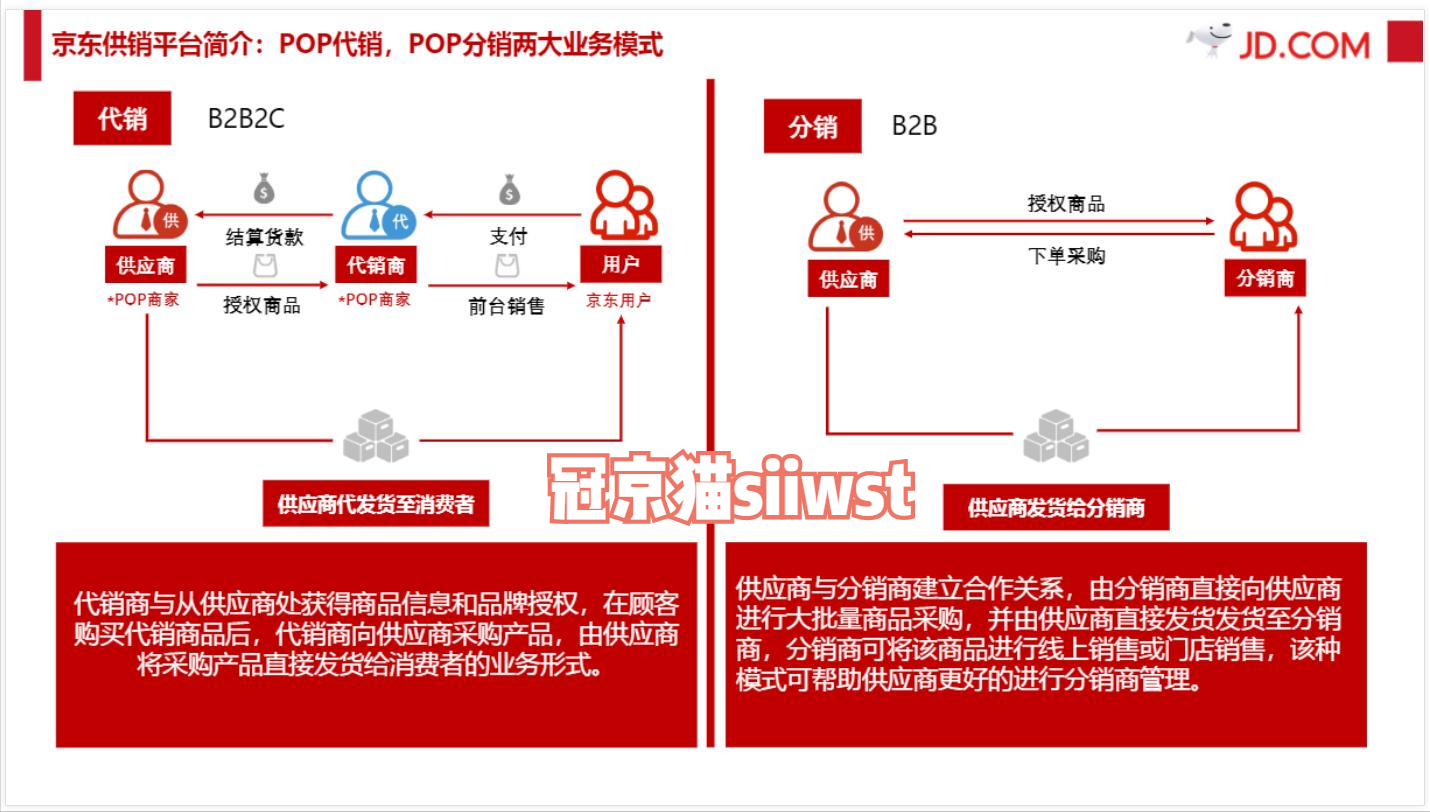 工廠店什么意思？工廠店和旗艦店的區(qū)別