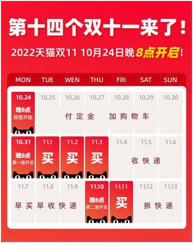 淘寶什么時候有活動（2022淘寶雙十一滿減規(guī)則）