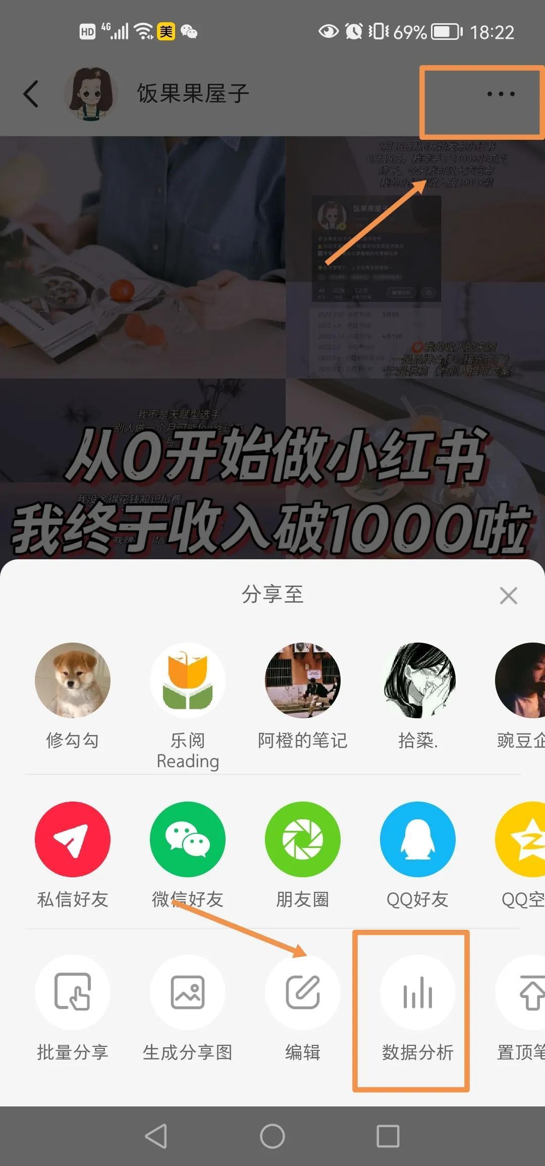 小紅書如何賺錢？自媒體小紅書獲取收益的方式及賬號變現的方法