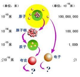 質(zhì)量怎么算？一文帶你搞懂質(zhì)量的定義概念及計(jì)算公式