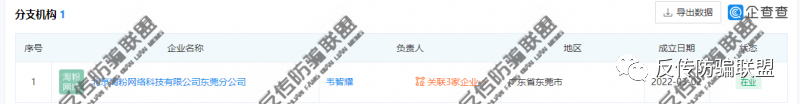淘粉生活最快推廣方法是什么？淘粉生活的五級代理模式的優劣分析
