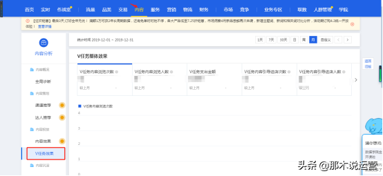 阿里v任務平臺入口在哪？電商內容營銷阿里V任務玩法解析