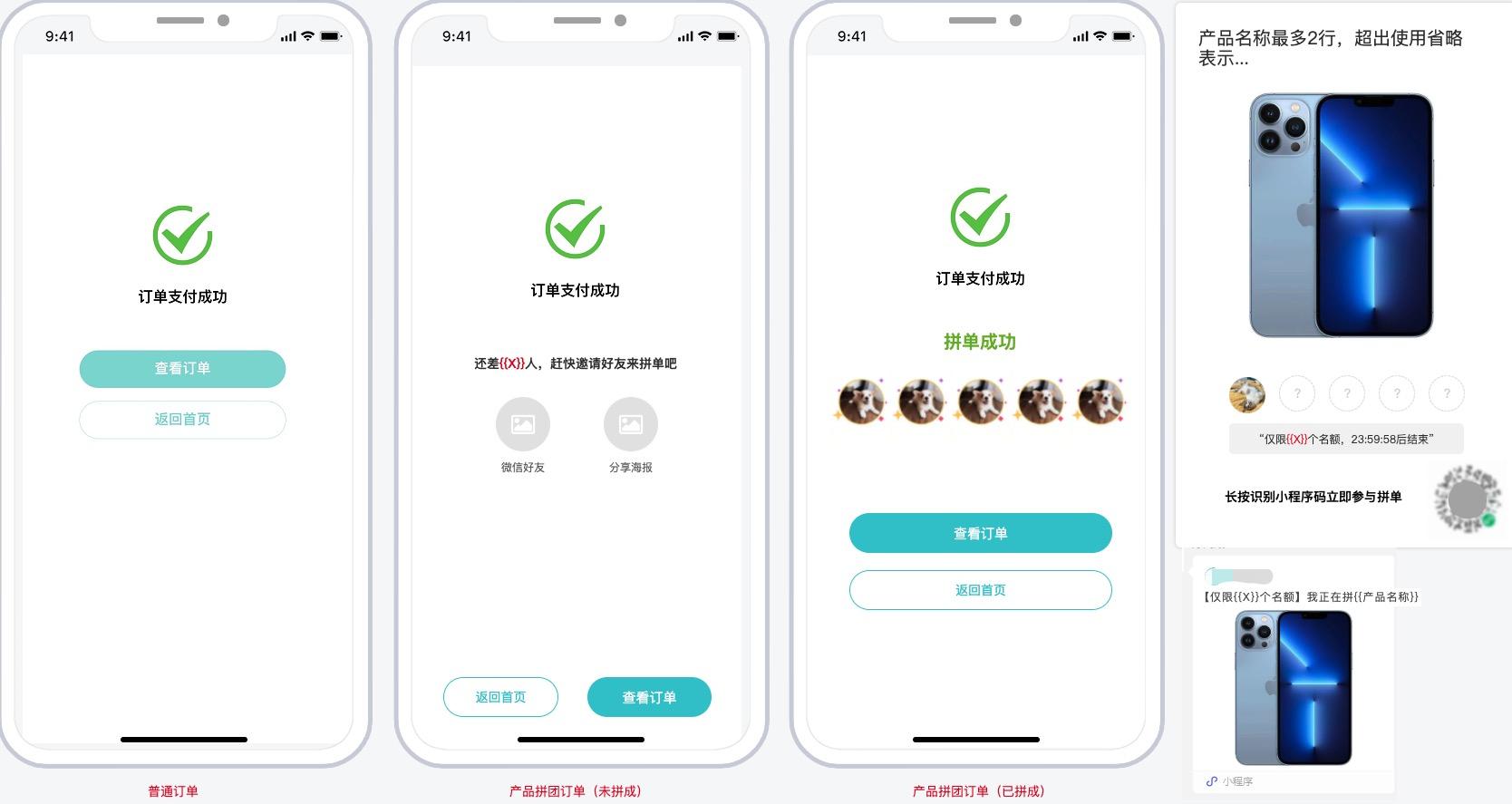 拼多多拼單全返是真的嗎？拼多多拼團的背后產品邏輯及拼單優勢