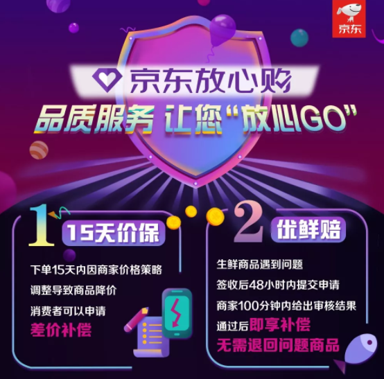 京東放心購什么意思？京東放心購和廠商配送的區別