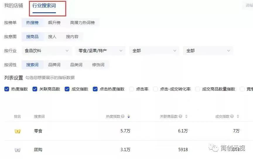 抖音用戶數量（2022抖音日活躍用戶數量數據一覽）