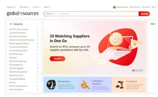 電商運營是做什么？國外電商平臺排名推薦