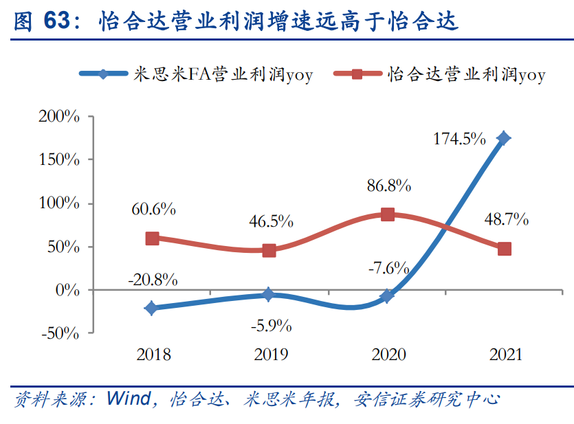 京滿倉是什么平臺？解析京滿倉和工品優(yōu)選的區(qū)別