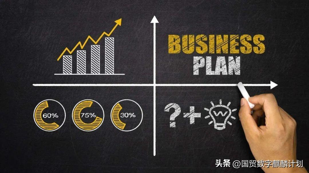 速賣通怎么樣打造爆款？盤點(diǎn)亞馬遜站內(nèi)推廣的六種方式