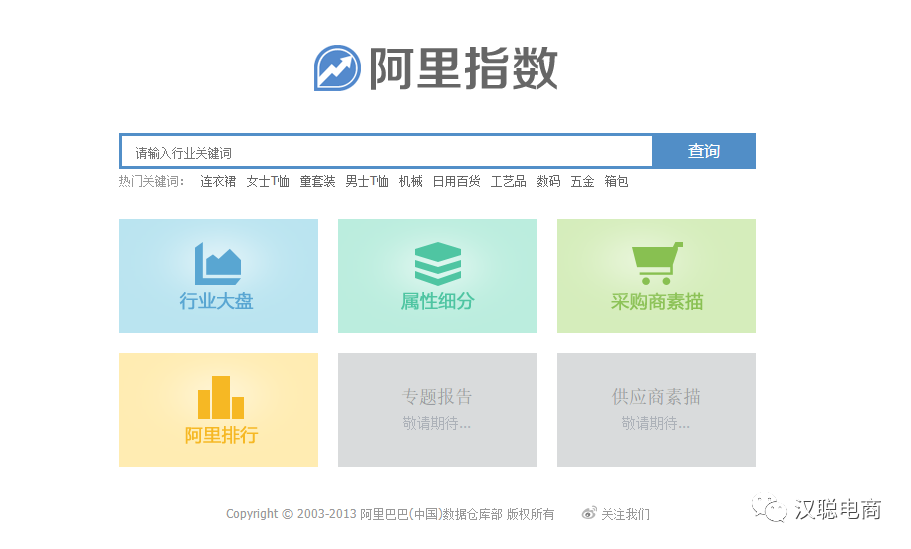 店偵探是干嘛用的？做電商開網店必備的10大神器和基本工具