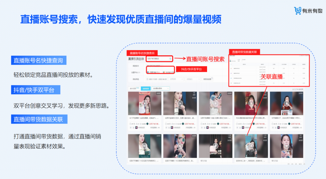 電商數(shù)據(jù)查詢平臺有哪些？專業(yè)的新電商營銷大數(shù)據(jù)分析平臺及網(wǎng)站
